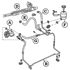 File:900 9-3 Power Steering Pump 1.gif