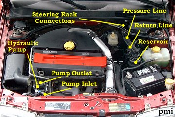 File:900 9-3 Ps Lines 1.jpg